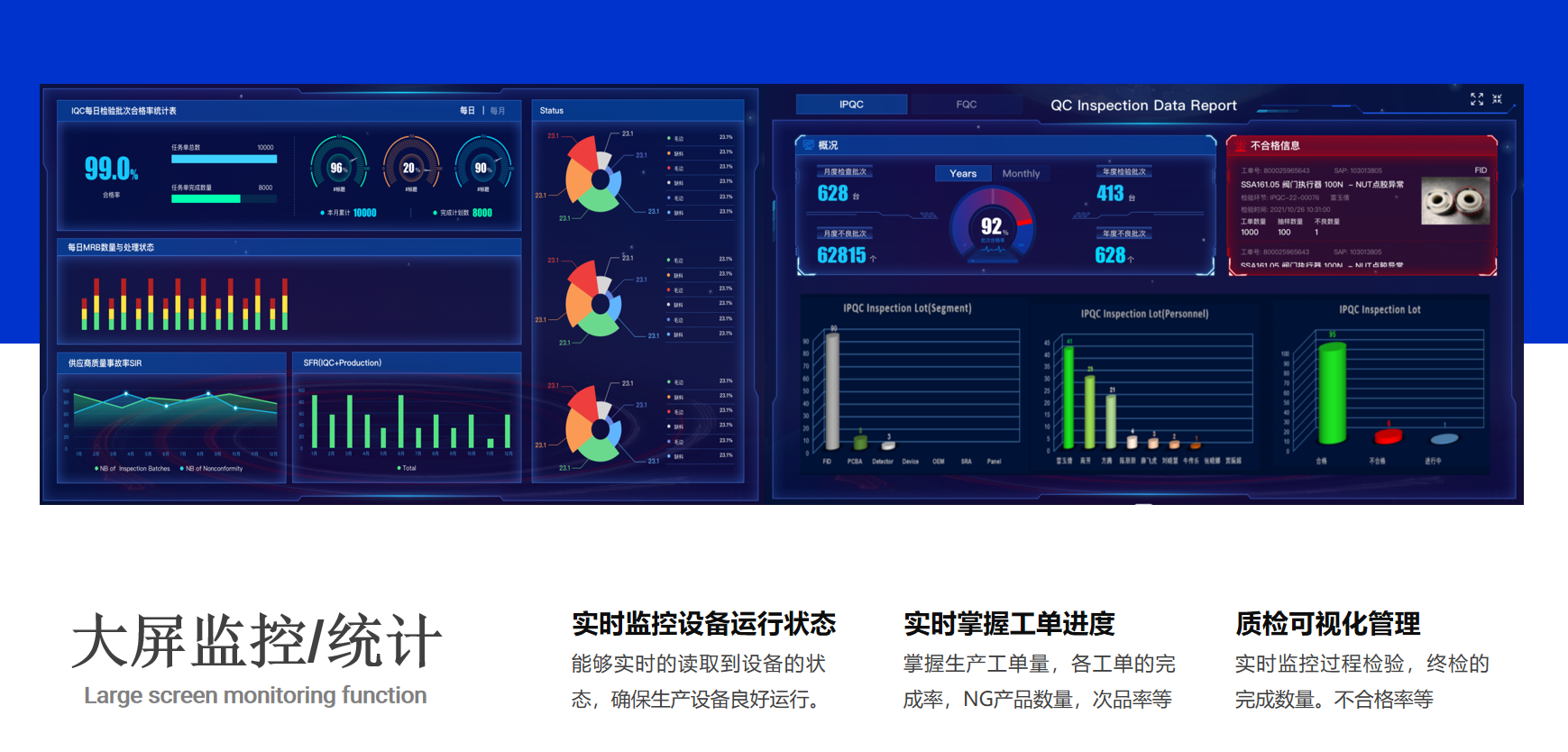 统计大屏图