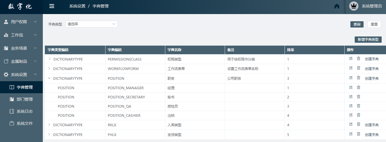 字典管理页面